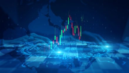 Main Management Market Note: February 27, 2026