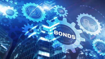 The 2026 Bond Outlook Calls for Flexibility: KORP Can Answer
