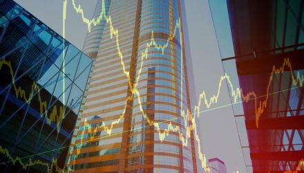 Main Management Market Note: March 20, 2026