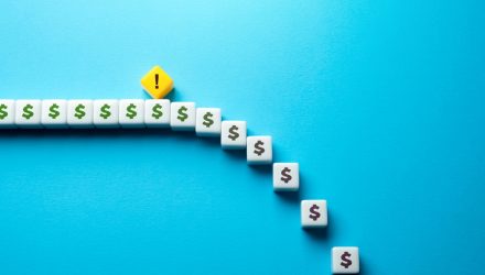 S&P 500 Snapshot: Longest Losing Streak of 2026