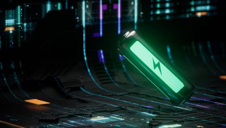 How Federal Policy Can Supercharge Lithium Price Momentum