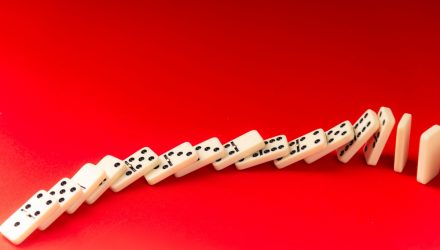 S&P 500 Snapshot: Index Inches Closer to Correction Territory