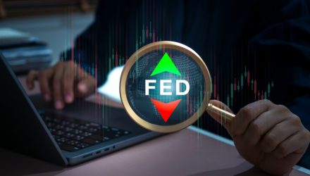 Main Management Market Note: April 24, 2026