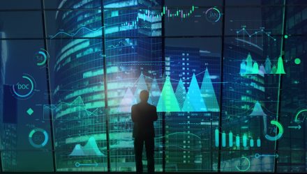 World Markets Watchlist: April 27, 2026