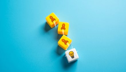 Baron Capital Bolsters Active ETF Lineup With Emerging Markets Fund