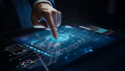 Betting on a Tech Rebound? Prepare and Protect With QQQH