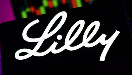 When Eli Lilly Pivots, TMED’s Strategy Wins