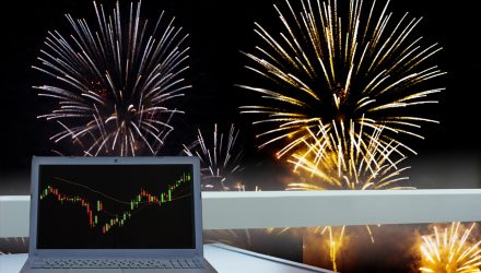 S&P 500 Snapshot: Seven-Week Win Streak Survives Friday Slump