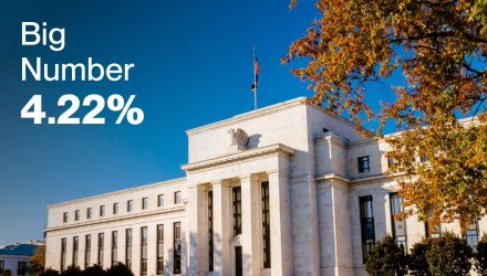 Yields Rise As The Fed Begins “A New Chapter”