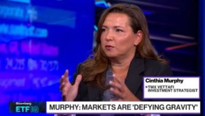 VettaFi’s Murphy Talks ETF Strategies & AI Bottlenecks on Bloomberg