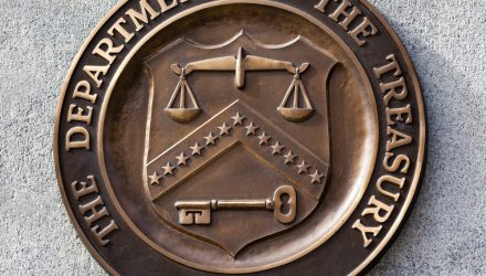 Treasury Yields Snapshot: July 31, 2026