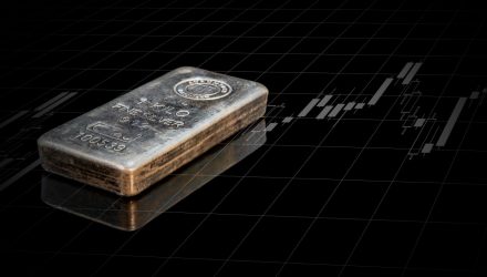 Don’t Overlook Silver’s Potential Amid the New Gold Rally