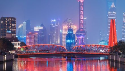 If China Stocks Are Back in Style, CWEB Can Surge