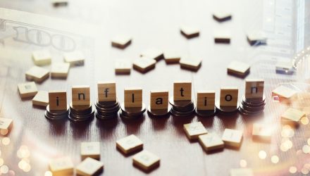 Main Management Market Note – August 14, 2026