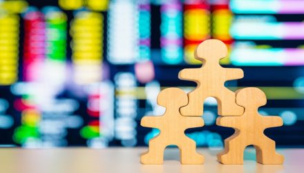 A Fundamental Firm Foundation