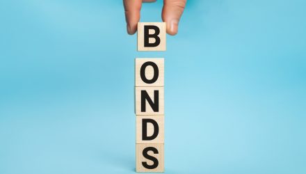 Higher Yields Give Bonds a Fresh Case Against Stocks