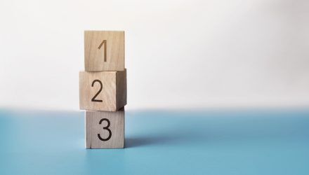 Tired of Fed Guesswork? Here Are 3 ETFs With Built-In Buffers